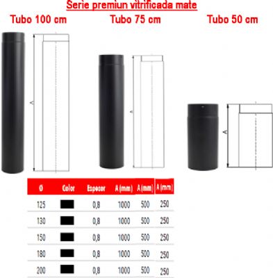 Tubo vitrificado mate para horno de lena 